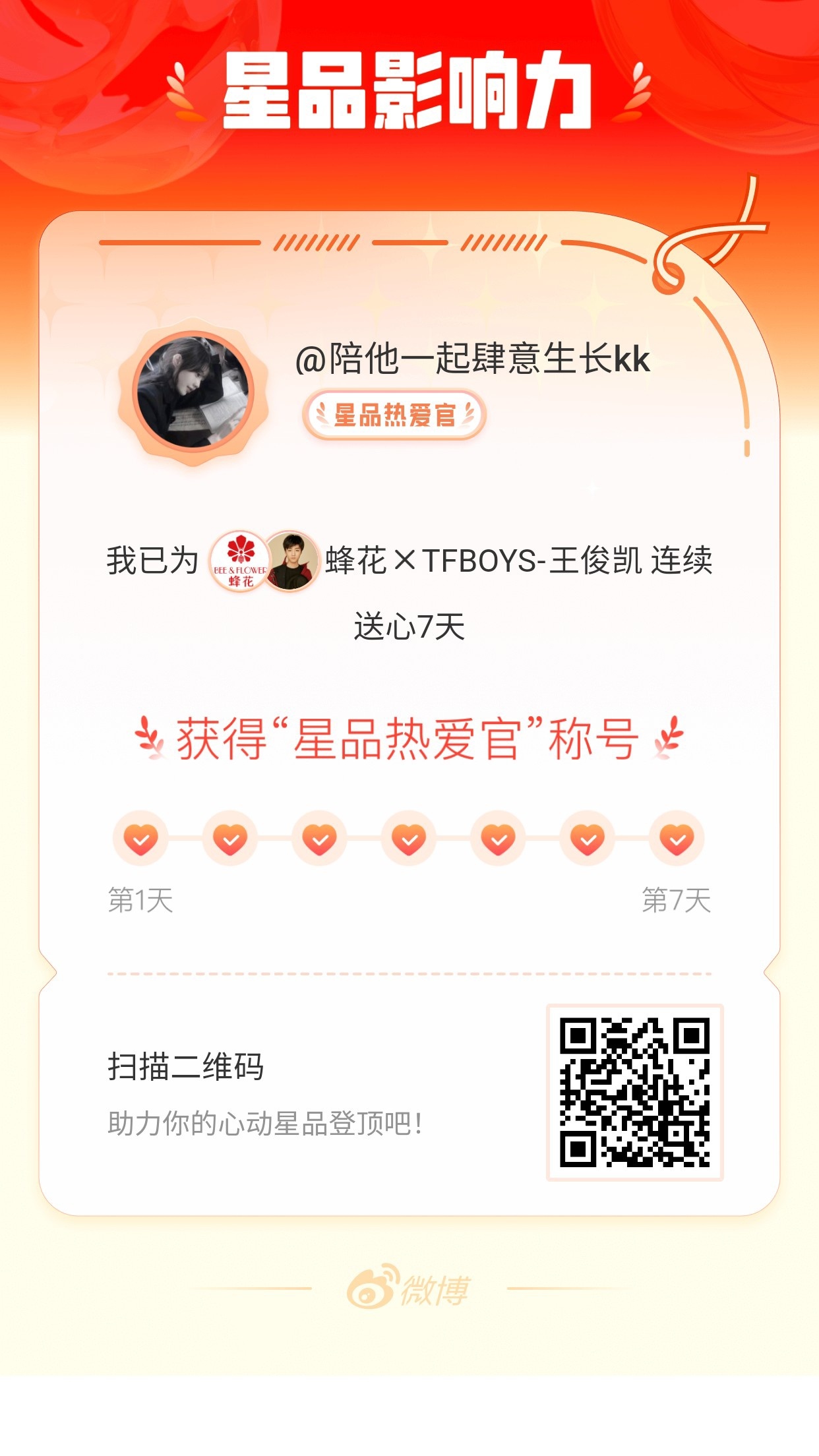 王俊凯蜂花品牌代言人 官宣快乐！我在星品影响力上被深耕洗护领域的成功种草。跟着认