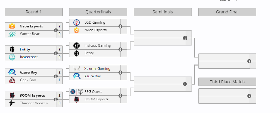 #dota2##未来运动会# 让一追二AR最终成功取胜，有惊无险晋级下一轮！今天
