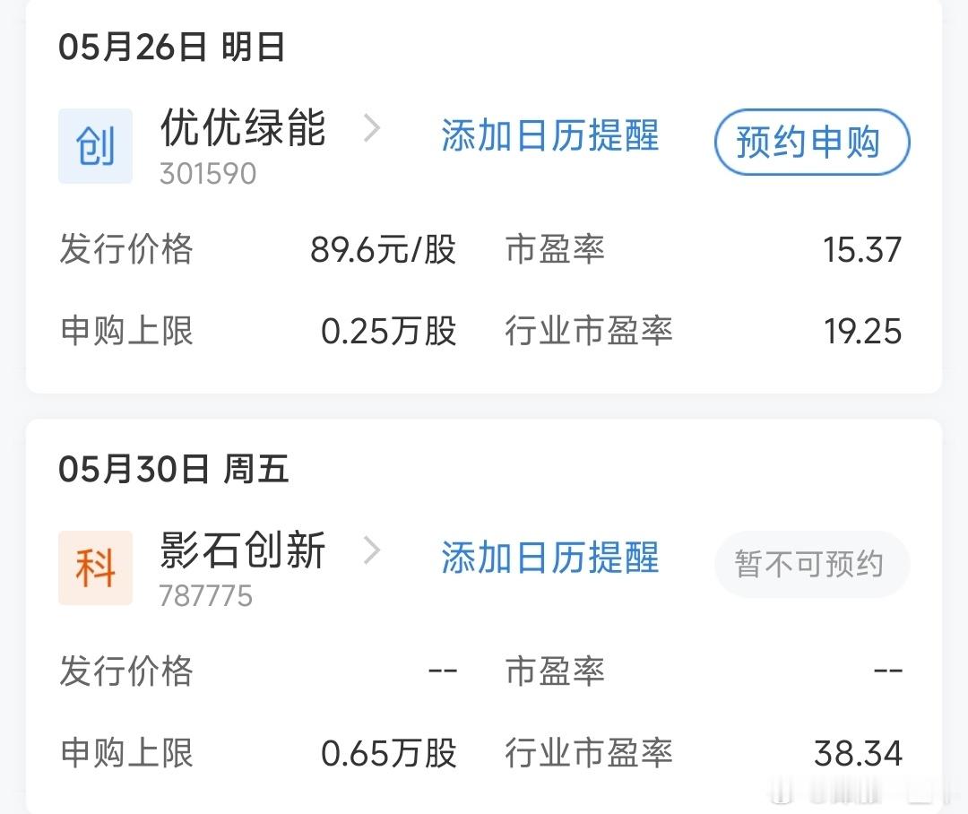 A股 下周，这两只新股申购 ​​​