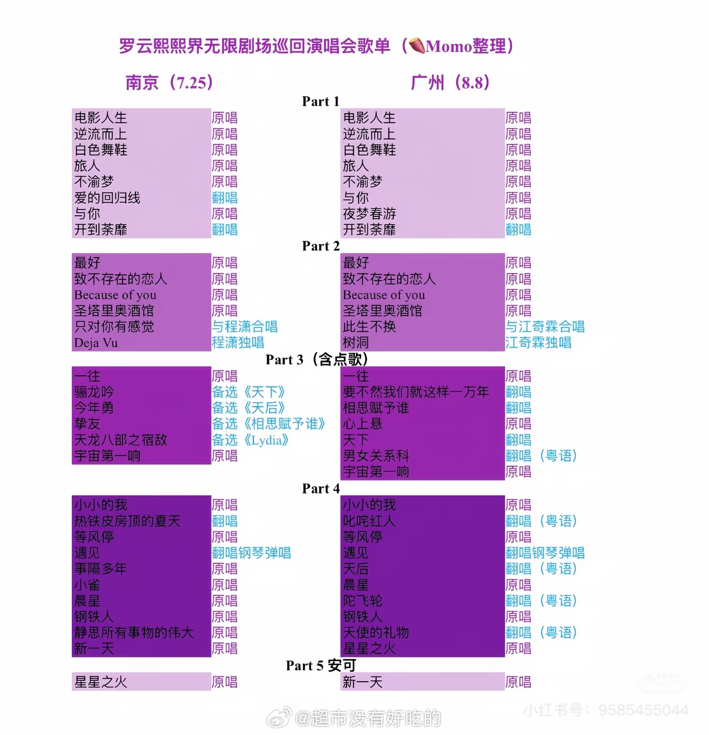 罗云熙熙界无限剧场巡回演唱会歌单饭制南京场31首歌，21首原唱；广州场32首歌，