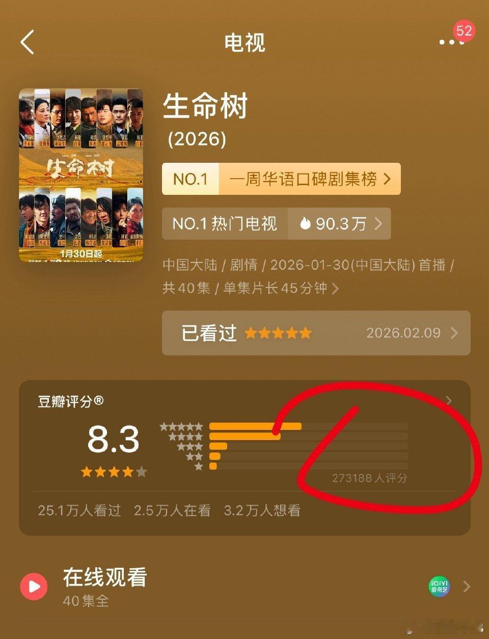 27万人给生命树打分，牛🐮 