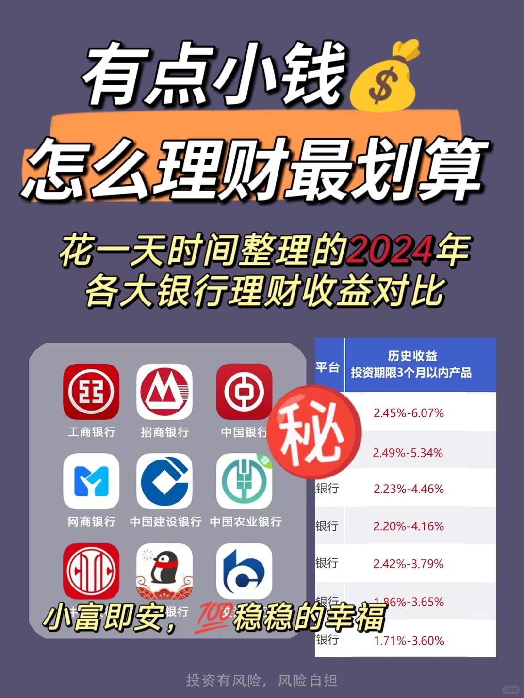 几万块闲钱如何稳妥理财❓网商银行理财真香