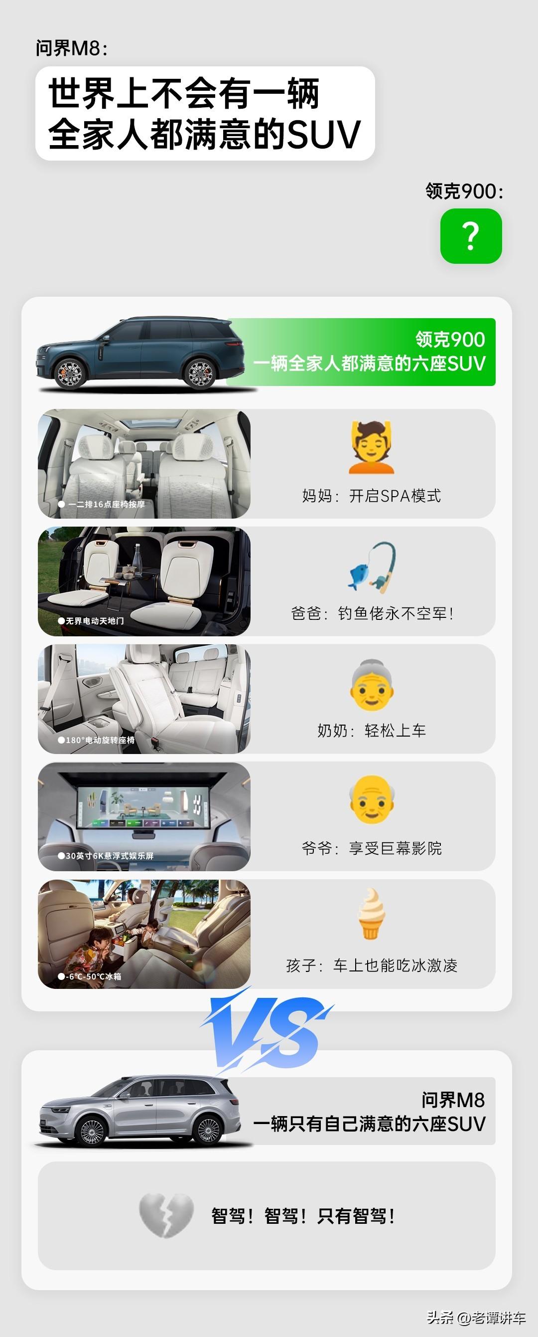 一辆合格的六座SUV，当然要让全家人都满意，问界M8做不到的，领克900用百变智