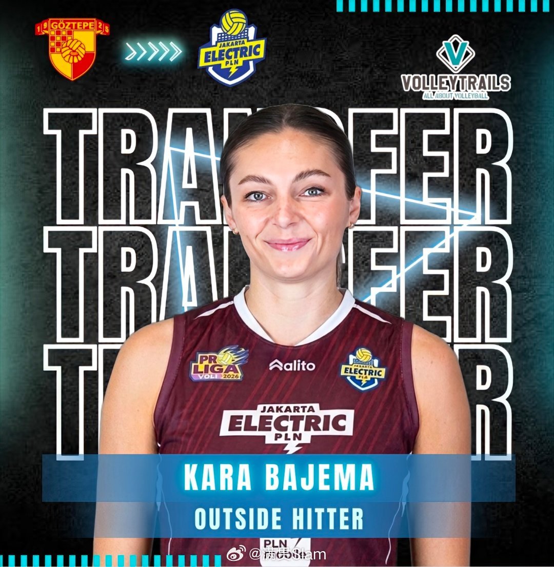 女排 美国主攻手卡拉·巴杰马·哈洛克将重返🇮🇩印尼，加盟雅加达电力PLN队，