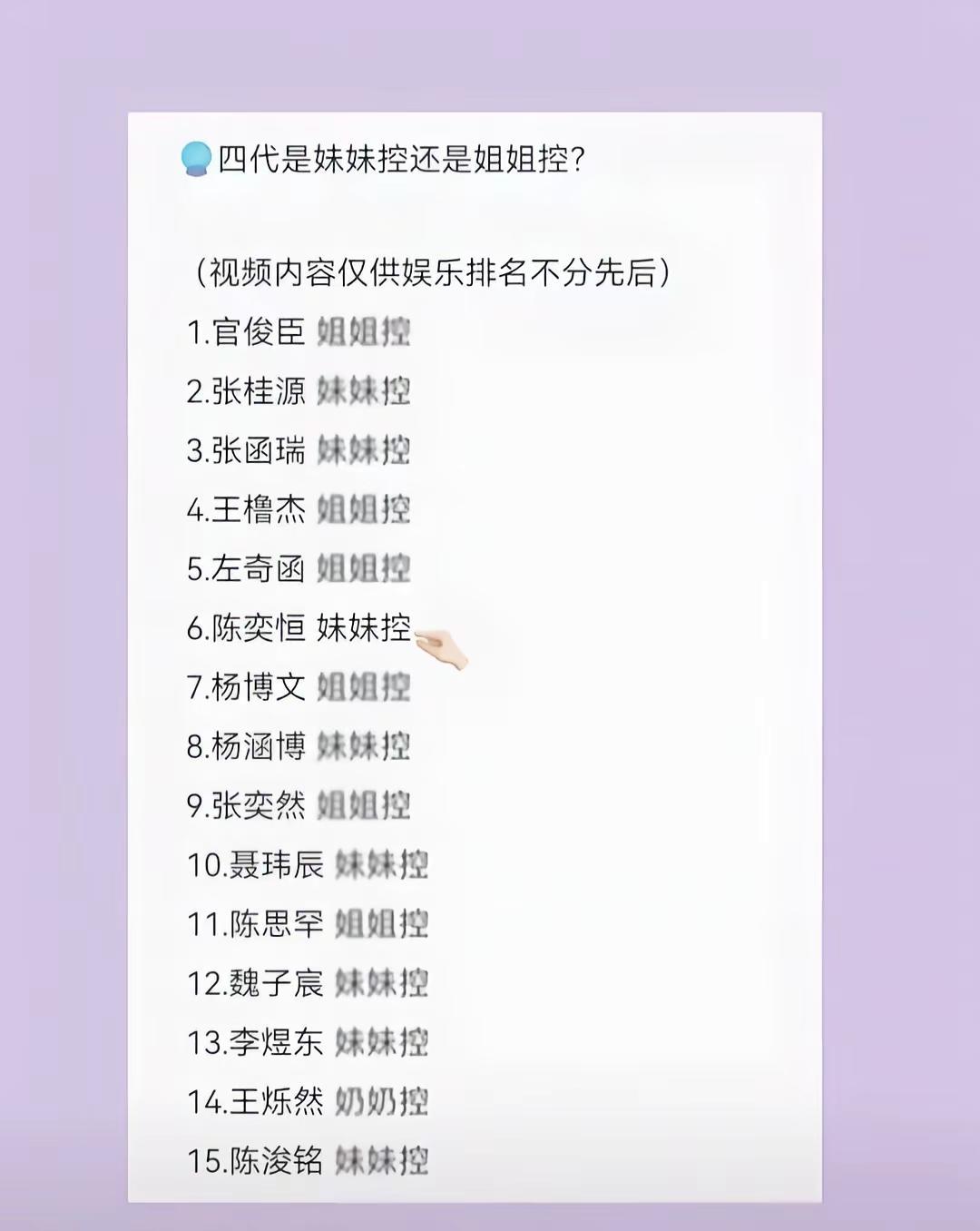 我真的很庆幸自己比陈奕恒小两岁🤭