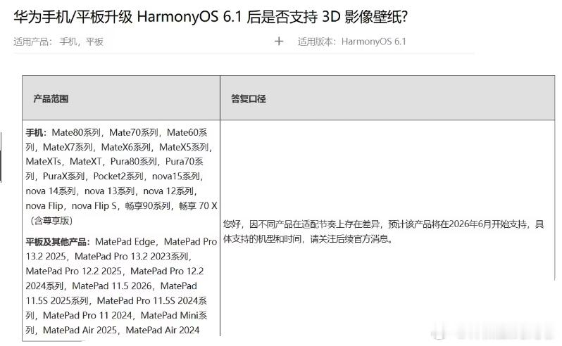 来了来了 华为3D影像壁纸开始下放了 预计6月份推送 我的鸿蒙操作系统
