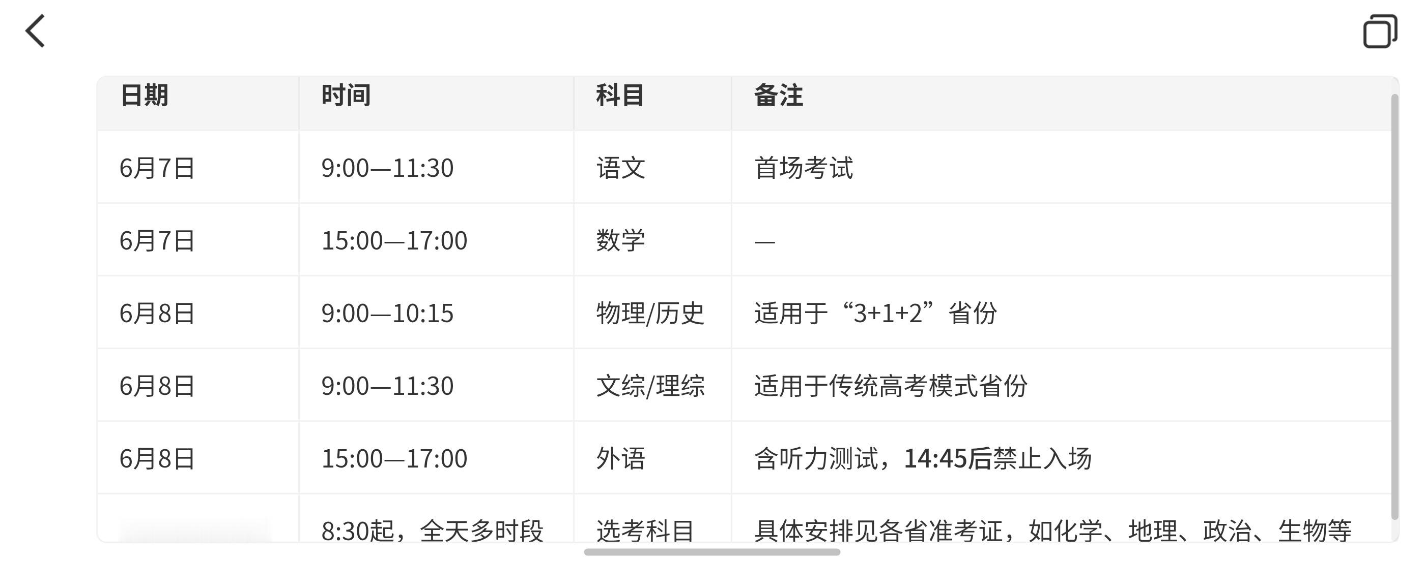 高考时间终于又迎来一年一度的高考季，明天上午语文，下午数学！祝各位考生能考到一个