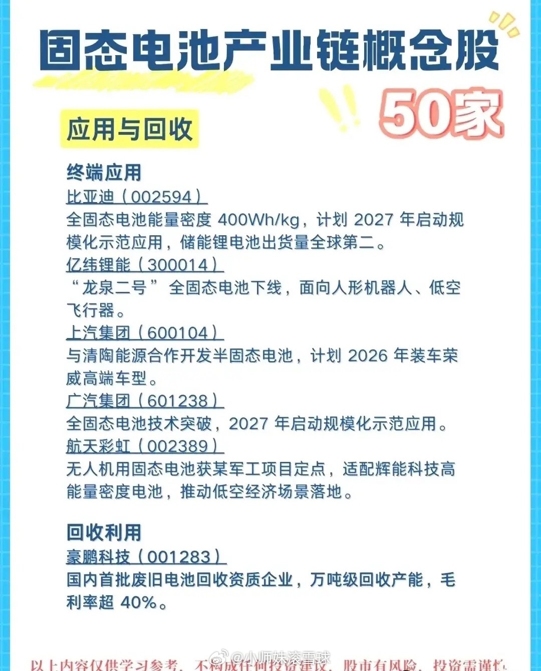 重磅！新型电池十五五规划出炉，全固态电池迎来爆发前夜，产业链龙头企业全面梳理。最