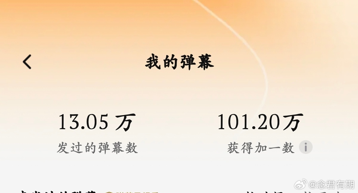 100万✅ 