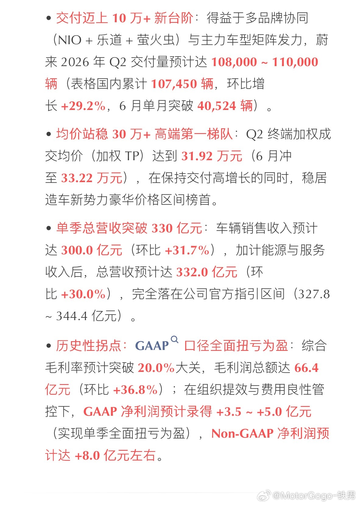 蔚来要开始季度盈利了？[吃惊] ​​​