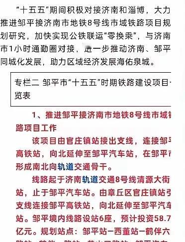 济南都市圈，济淄一体化，强省会战略，章丘桥头堡，地铁8号线，章丘刚刚靠个边，滨州