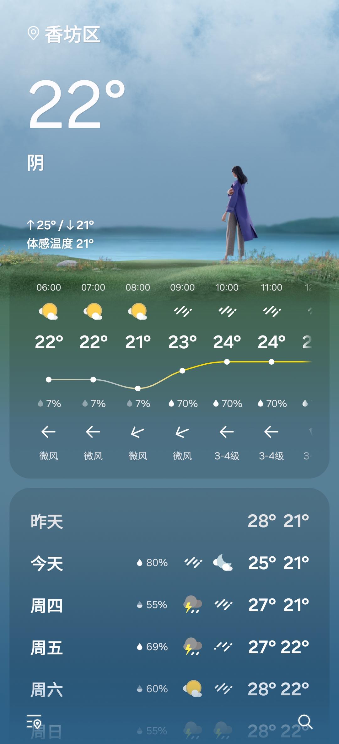 北方风光打卡凌晨的黑龙江气温让人觉得入秋了，不是凉爽是很凉，感觉东北入夏失败。