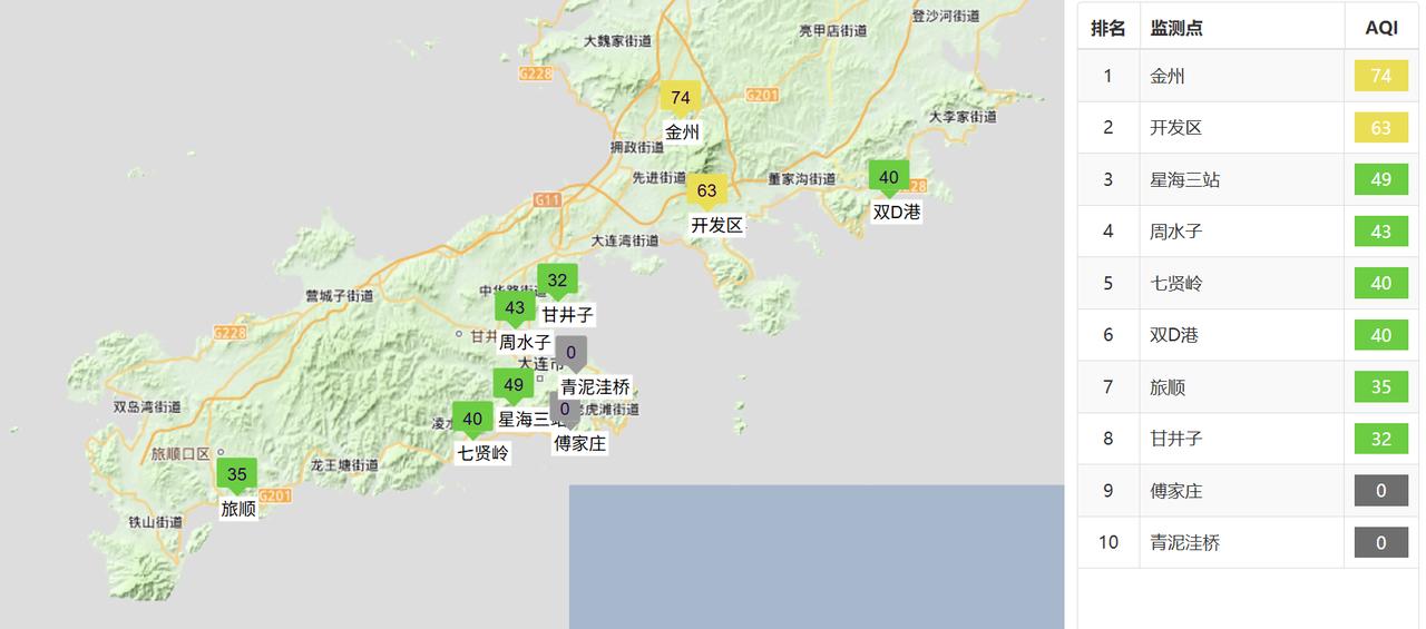实况：
早间6：30市区天气晴，气温23.4度，相对湿度74%，吹偏南风，目前大