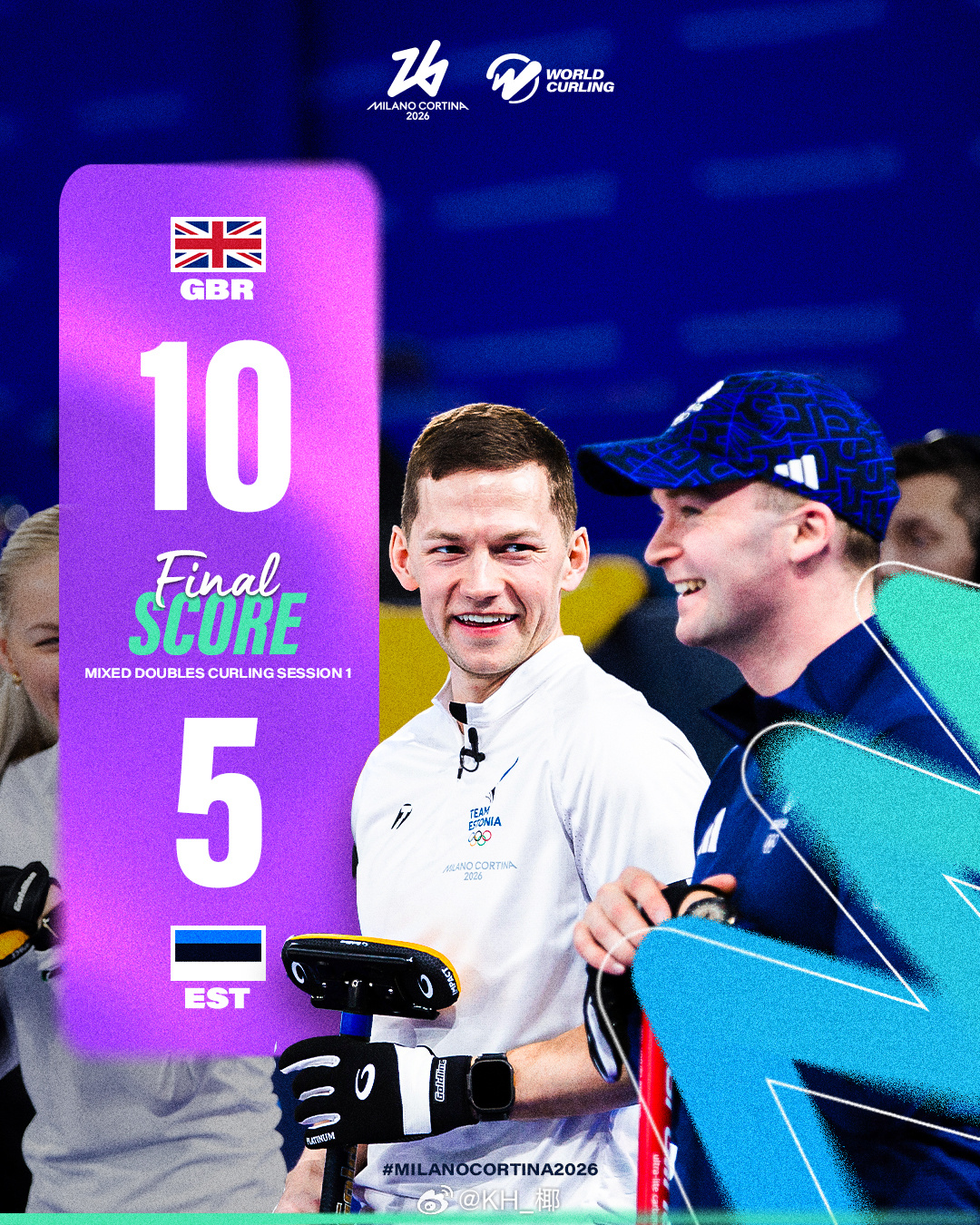 2026年米兰科尔蒂纳冬奥会 混双S2赛果🇮🇹 8-4 🇰🇷🇺🇸 8