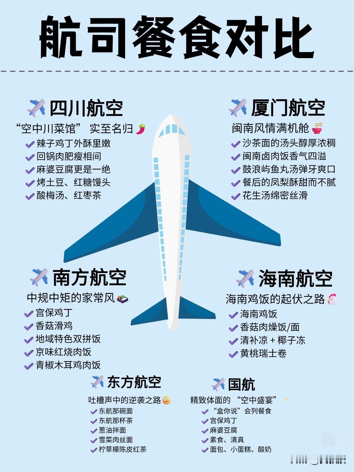 川航
厦航
餐食都不错
有其他不同建议的吗？