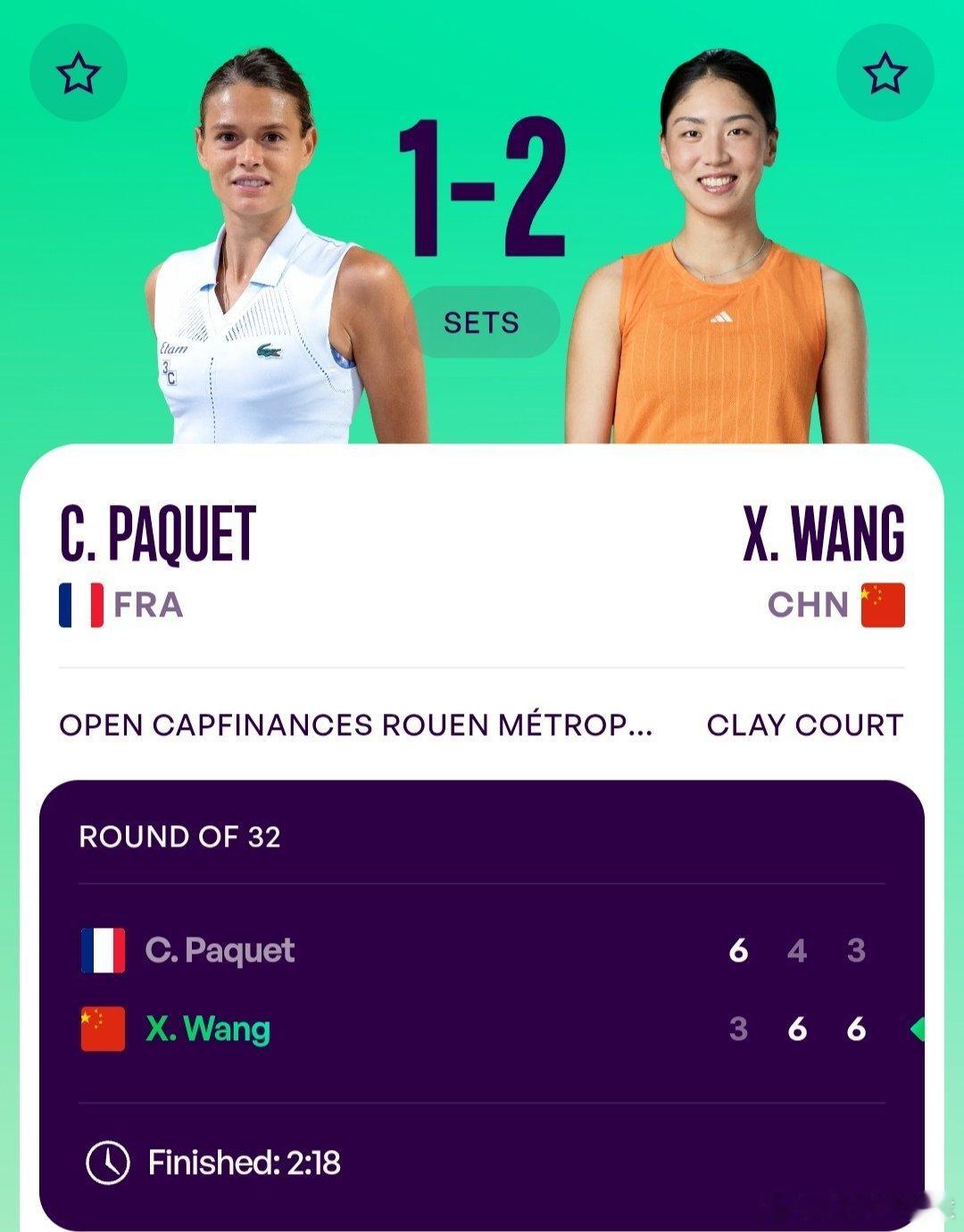 WTA250鲁昂站🇫🇷女单第1轮王欣瑜🇨🇳3-6/6-4/6-3逆转战胜