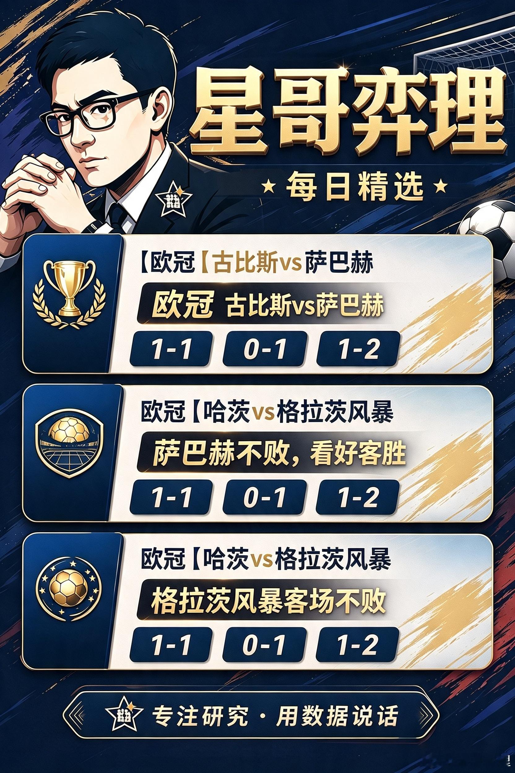 欧冠资格赛 今晚两场次回合对决，纯竞技层面梳理观赛方向，所有内容仅作看球参考。【