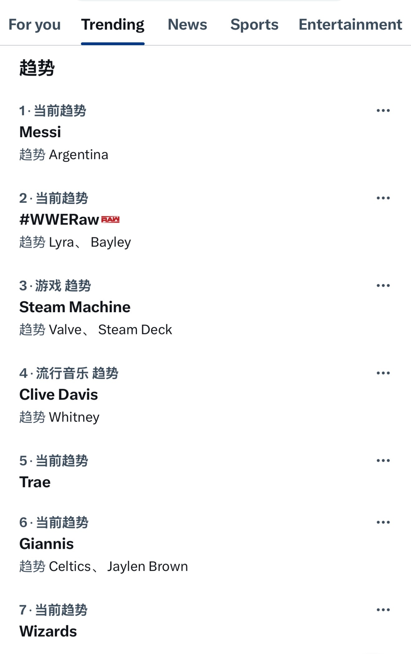 梅西梅开二度，登顶美趋第一☝️名副其实的世一人，某些掩耳盗铃的呵呵🤭梅西梅开二
