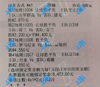分享图片 ​​​