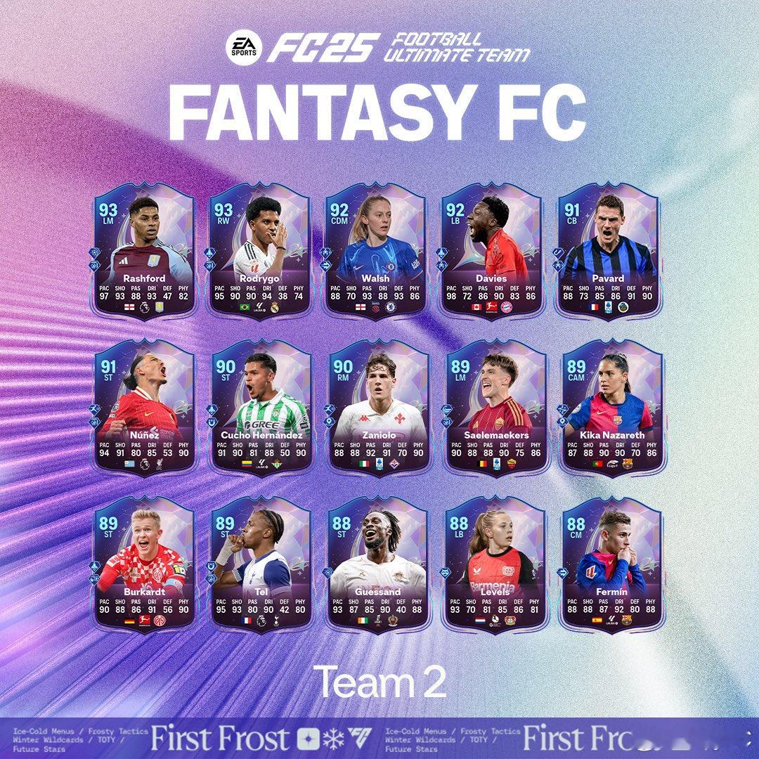 FC 25 Ultimate Team Fantasy FC活动第二梯队阵容正式