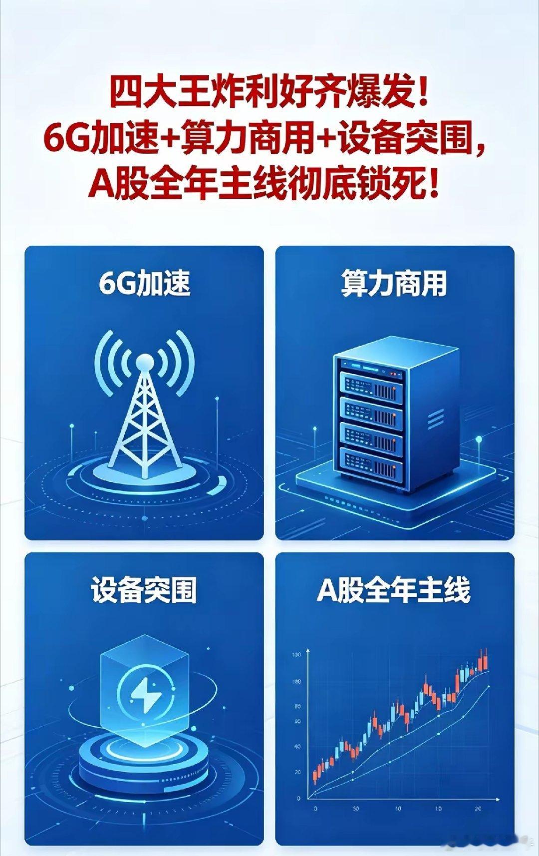 四大王炸利好齐爆发！6G加速+算力商用+设备突围，A股全年主线彻底锁死！一、中国