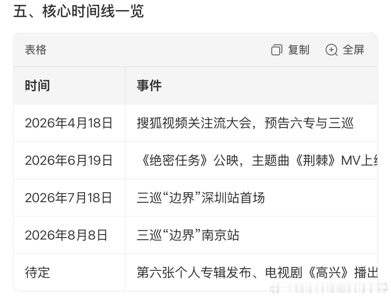 于文文把演员歌手双赛道玩明白了于文文又演又唱双重魅力 于文文把演员歌手双赛道玩明