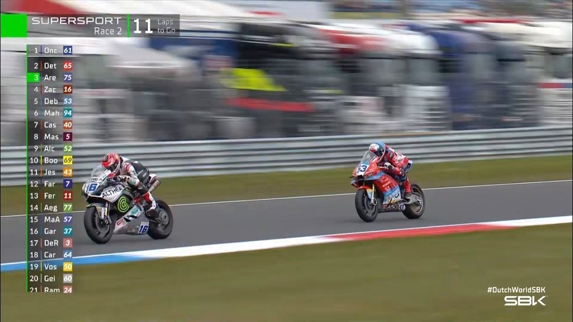 张雪机车wsbk荷兰站 还有11圈，德比斯从第10追到第5了！机会非常大🤓 