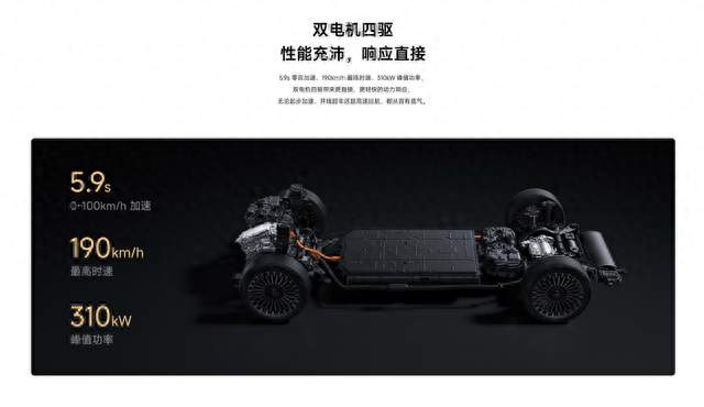2026年20-30万增程SUV：四档预算选对适配车型