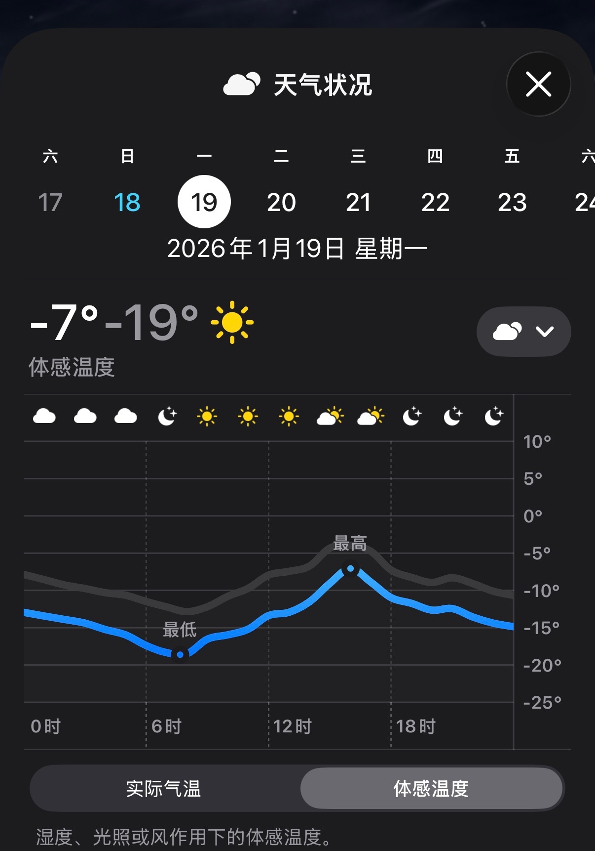 这不是明天出门上班去地铁站就能体验穿越鳌太线吗 我光看温度就已经在失温了啊