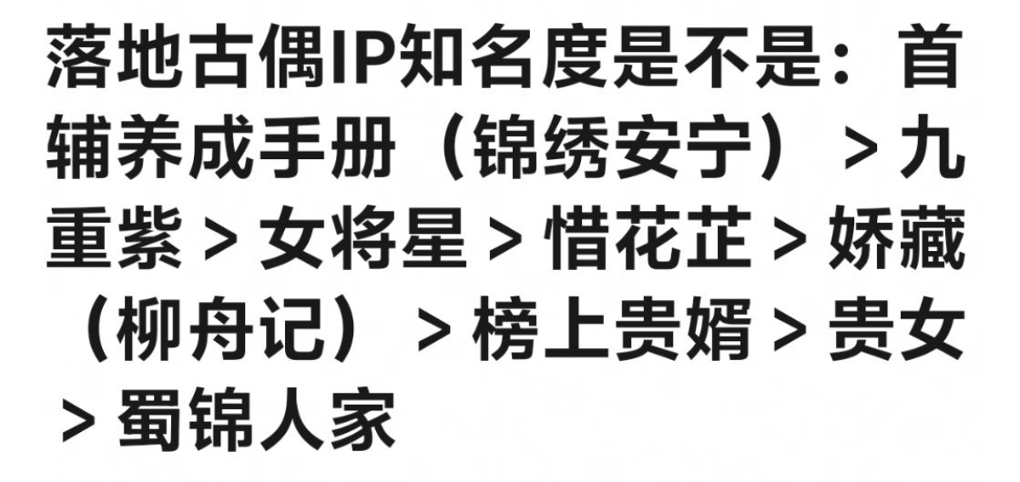这个ip大小排序有没有不同意见的 ​​​
