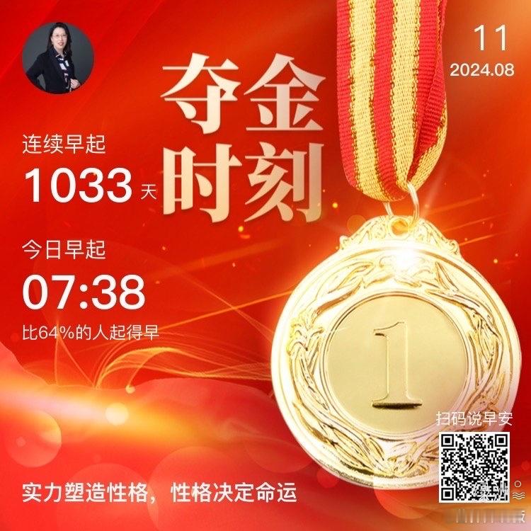 #早安#实力塑造性格性格决定命运  ​​​