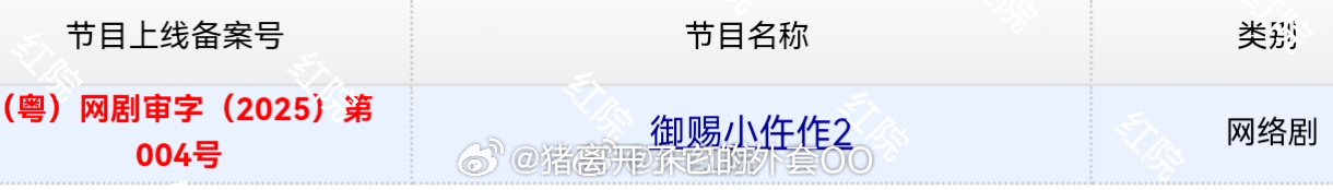 王子奇、苏晓彤《御赐小仵作2》取得发行许可证，恭喜🎉第二季快点来！！[打cal