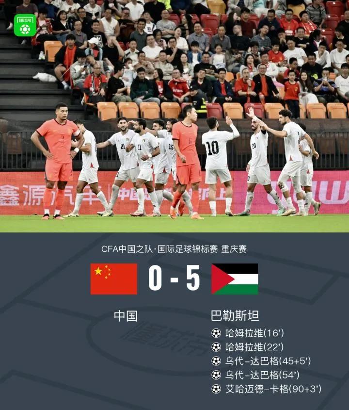 中国男足0:5惨败给排名接近的巴勒斯坦，三大问题需要认清：
1.主教练毛邵佳一，