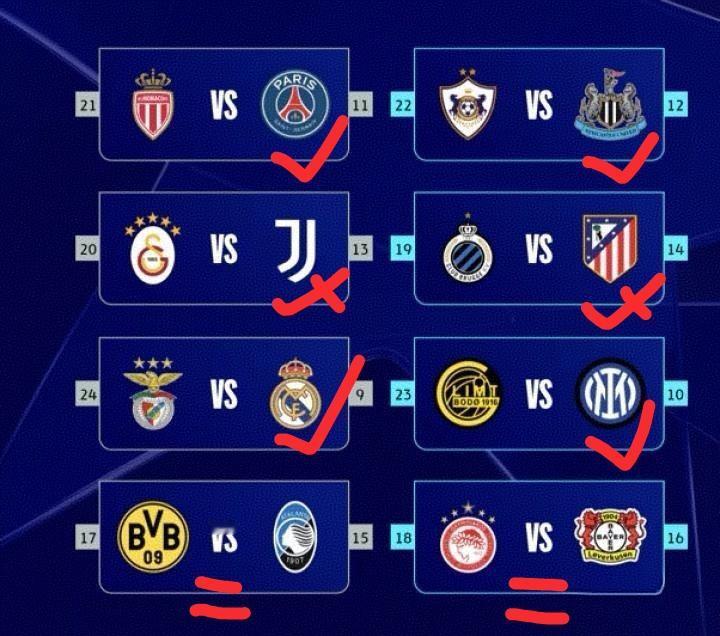 随着欧冠淘汰赛附加赛抽签仪式的结束，附加赛最终对阵出炉！巴黎和摩纳哥将展开法甲内