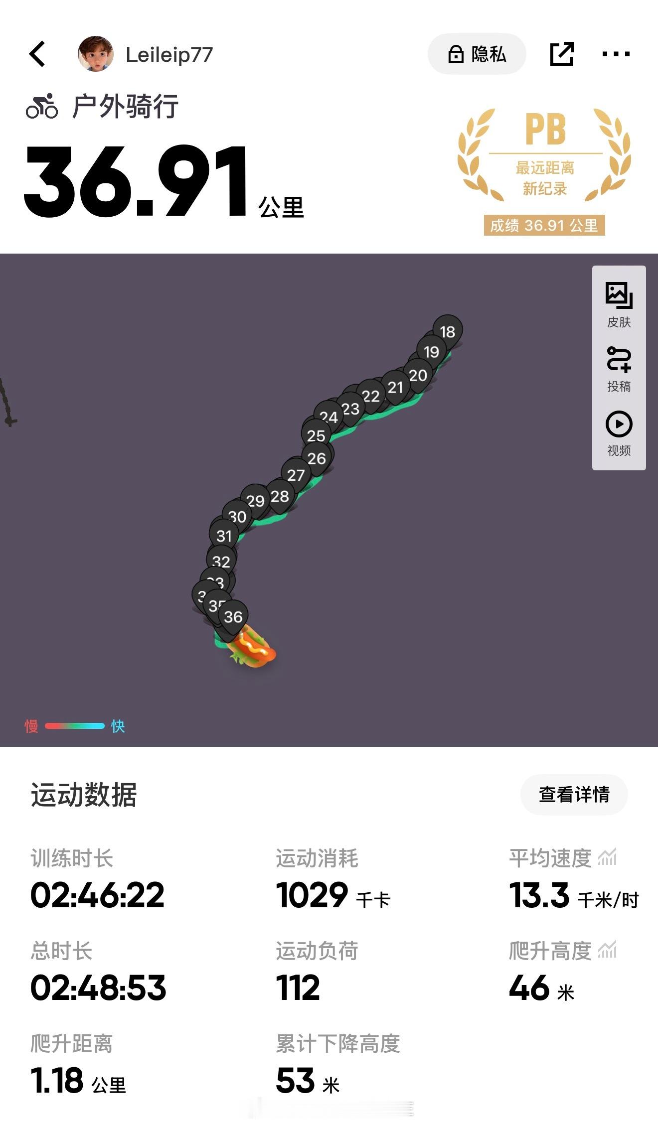 今天是小趴菜素人组合！！热乎乎的周末啊… 