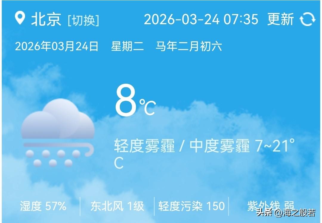 风里雨里，我在这里等你。

3月24日的北京，早晨山区下起零星小雨，白天多云转晴