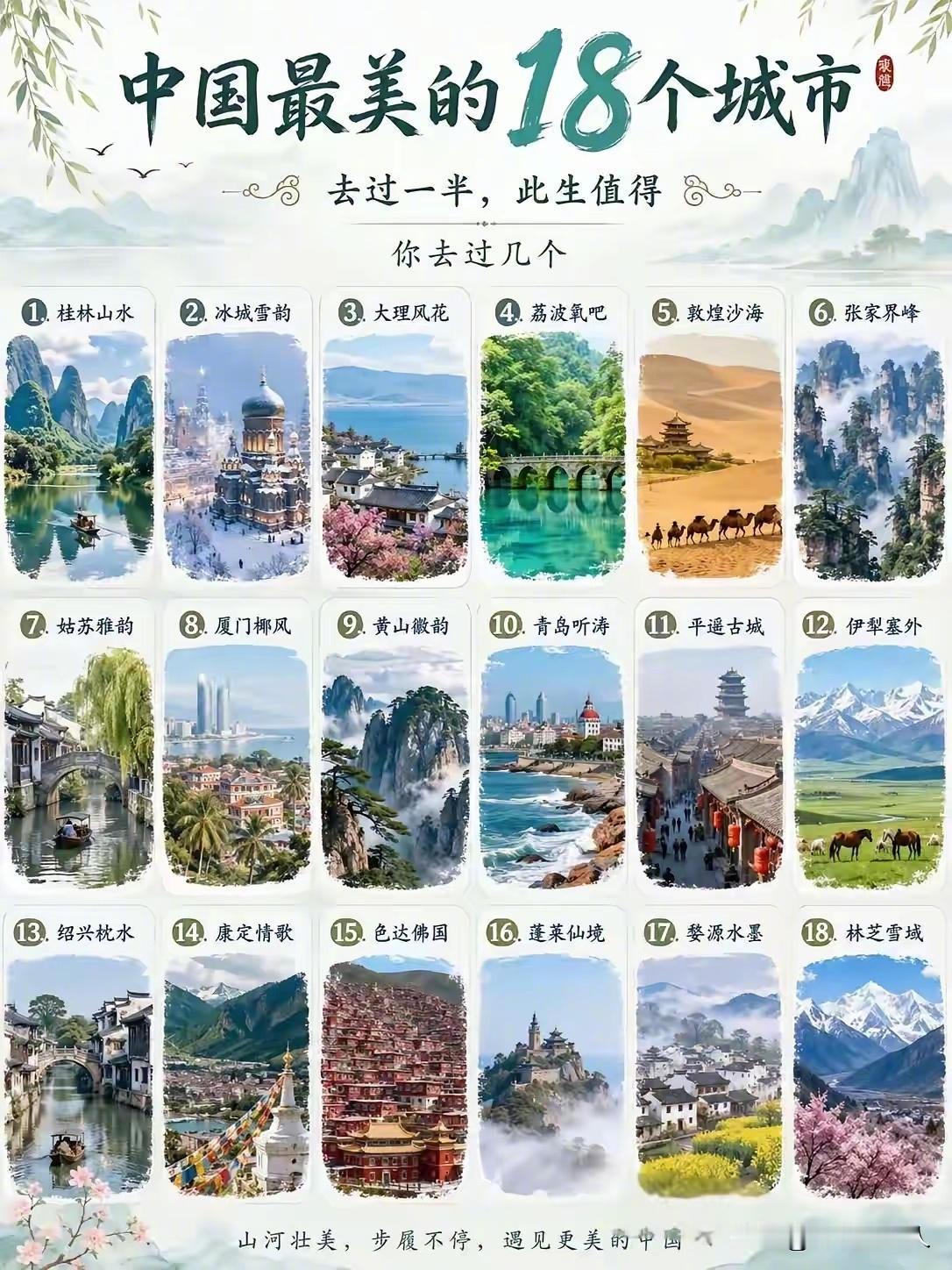 中国最美的十八城。 