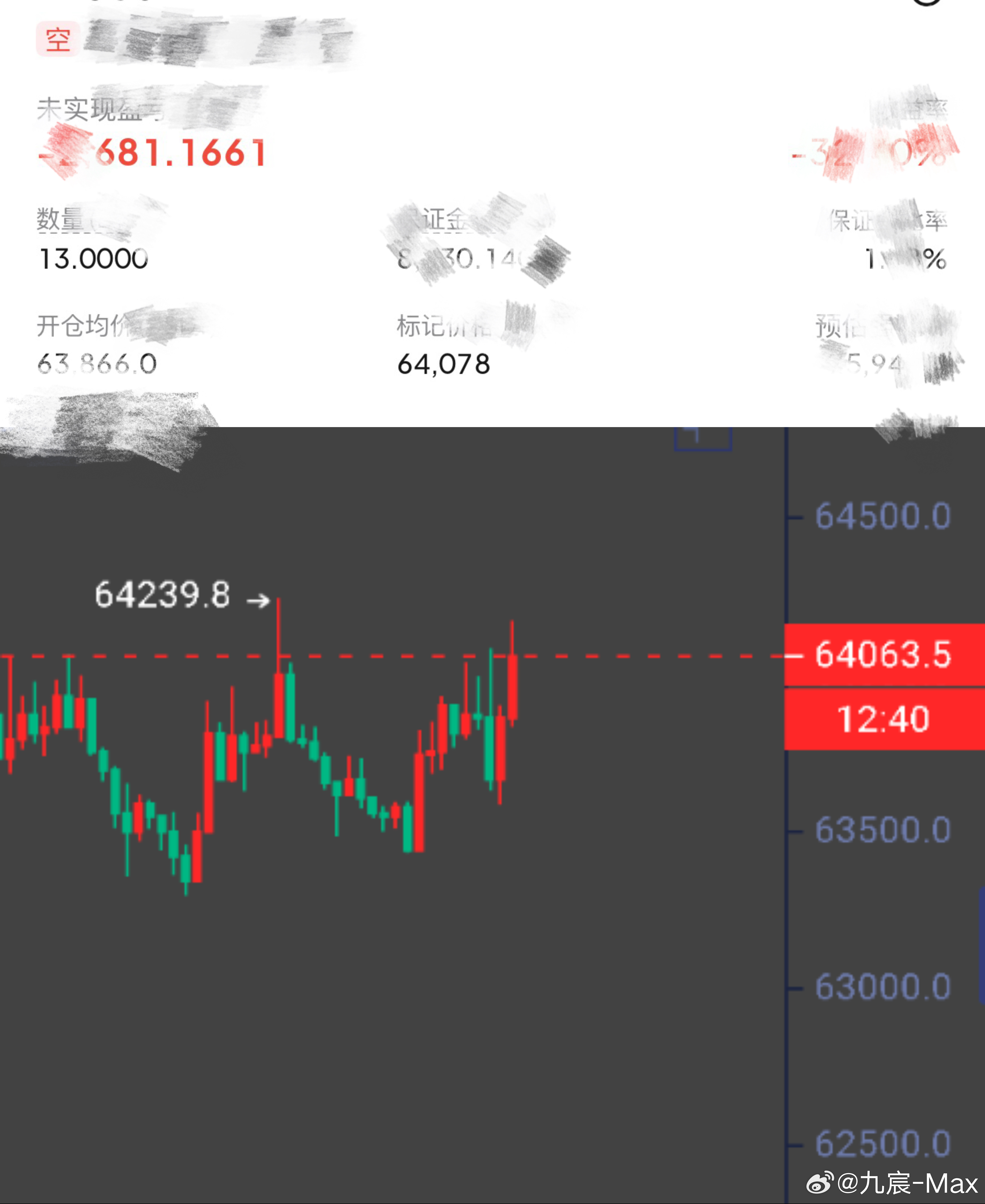 什么时候给咱秀秀肌肉啊，兄弟们都等着在呢。