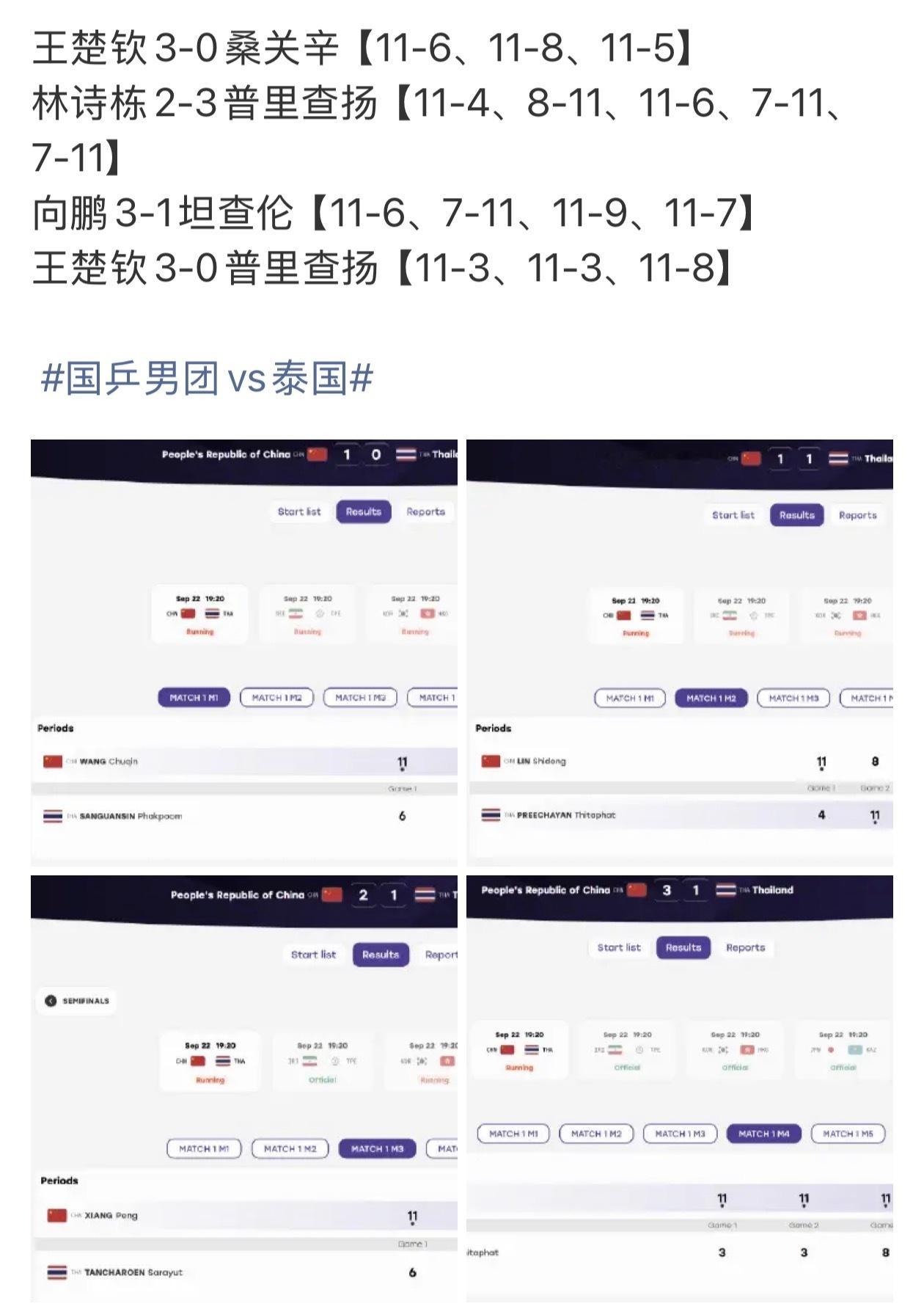林诗栋2比3普里查扬普里查扬的打法很凶，搏杀这方面也很坚决，不是传统的那种打法，