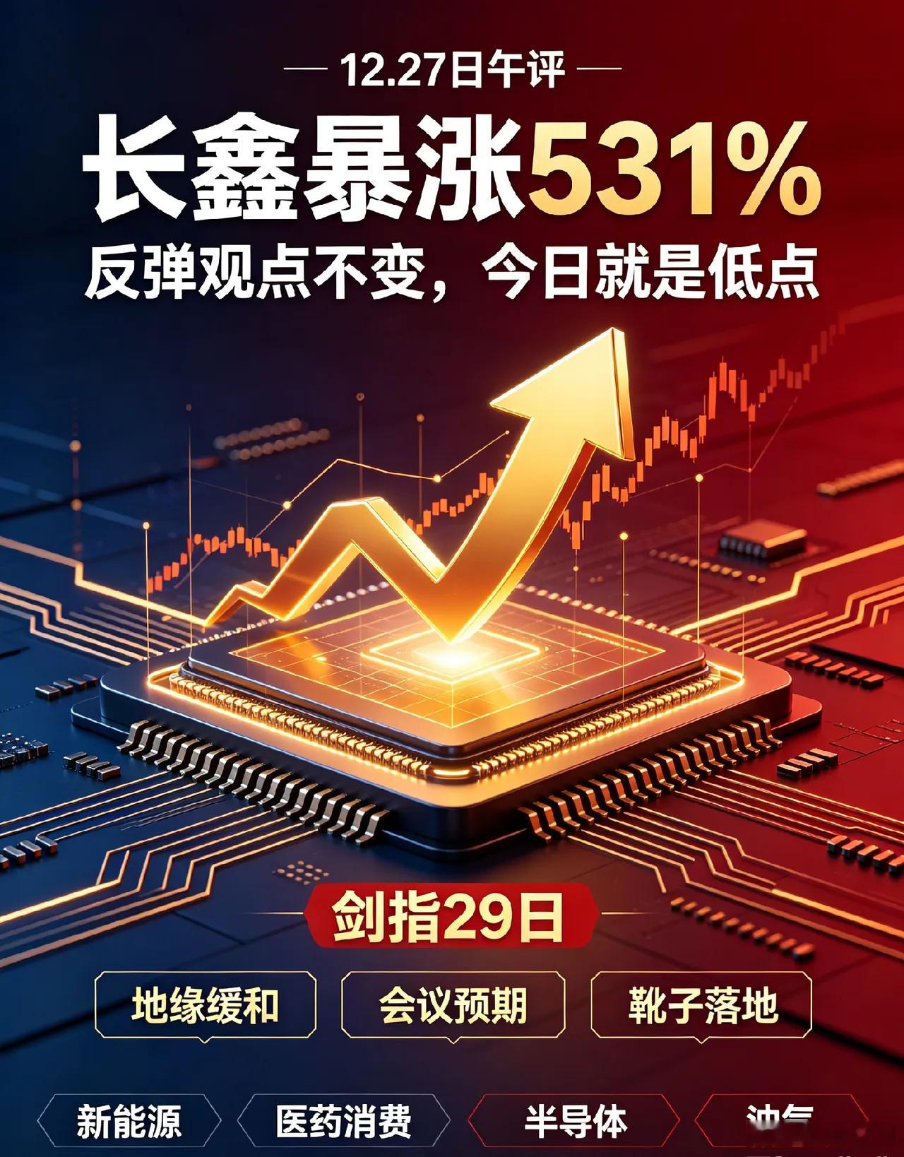 12.27日午评:长鑫大涨531％,A股接下来怎么看？剑指29日今日最大焦点，长