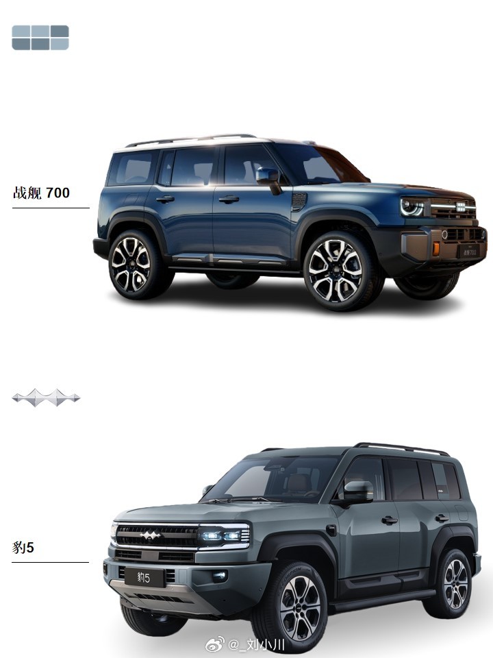吉利银河战舰 700方程豹豹5  吉利银河战舰 700来竞争方程豹豹5，大家会选