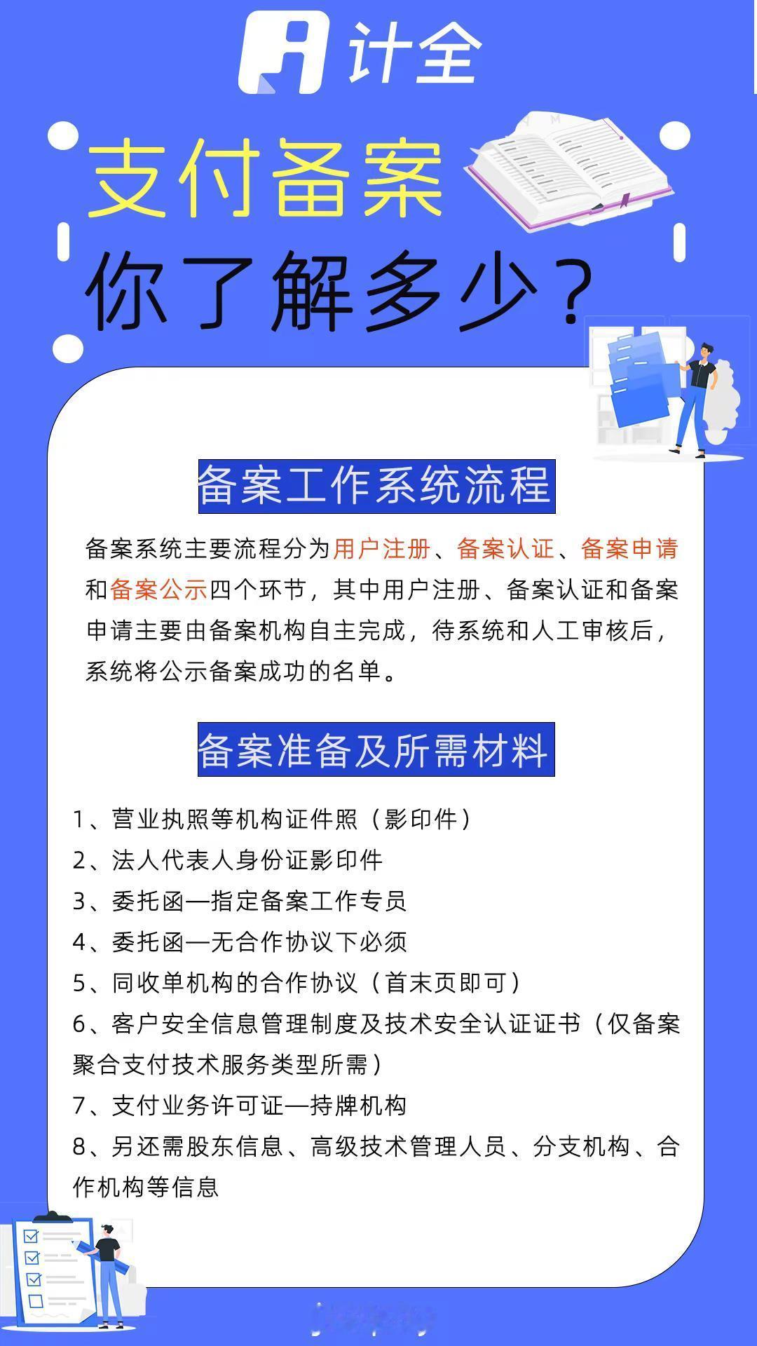聚合支付备案。支付备案