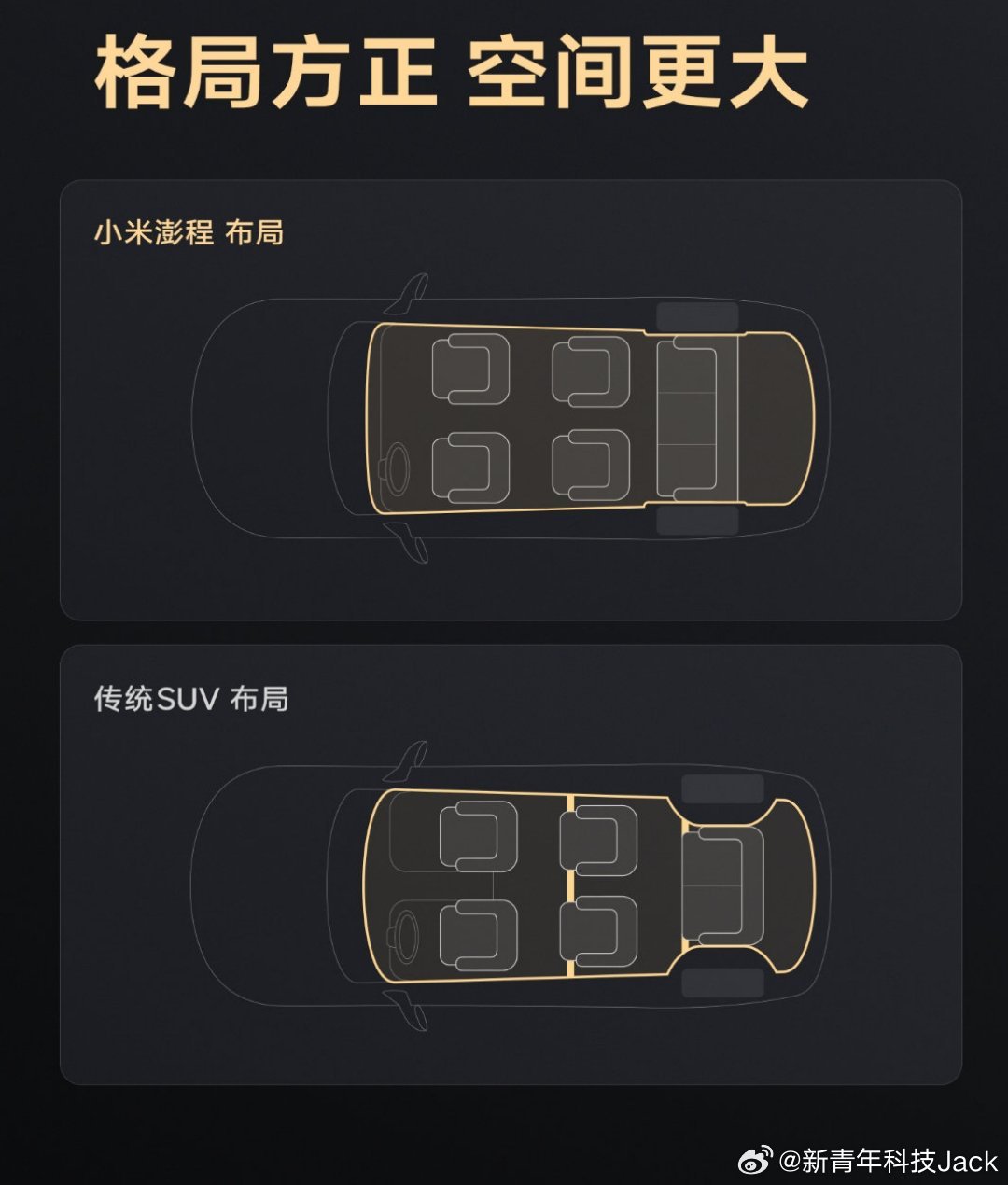 小米澎程N90这个大七座第三排确实舒服，能做到这样大得房率的空间，也和方正格局以
