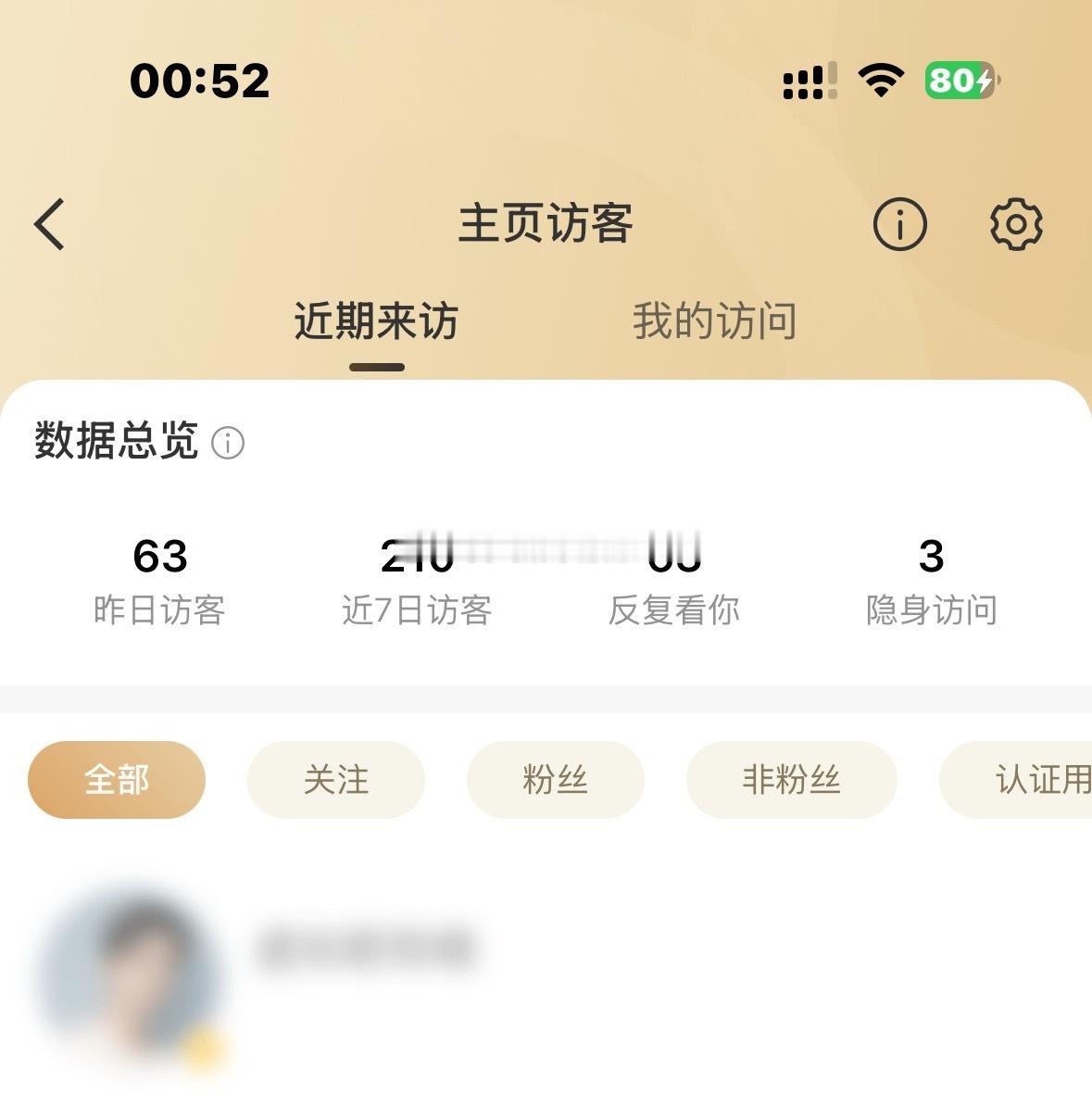 不发点东西感觉都对不起你们几个天天隐身看我哦 上个月十几个更离谱哦