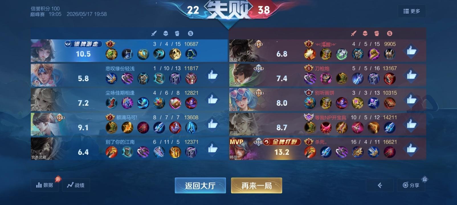 仇人老公。送你们了。 