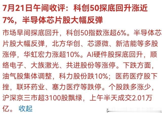 💥 刚刚！A股午评惊天大逆转！科创50暴涨近7%，芯片股集体涨停！但3100股