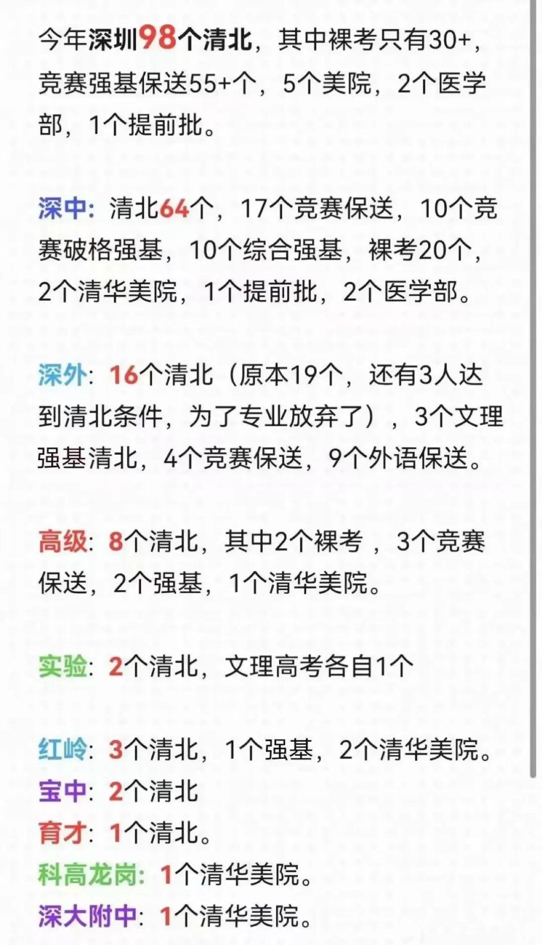 网友为什么要说广州从化今年出了两个北大生，是来搞笑的？

当然，这个复读生是肯定