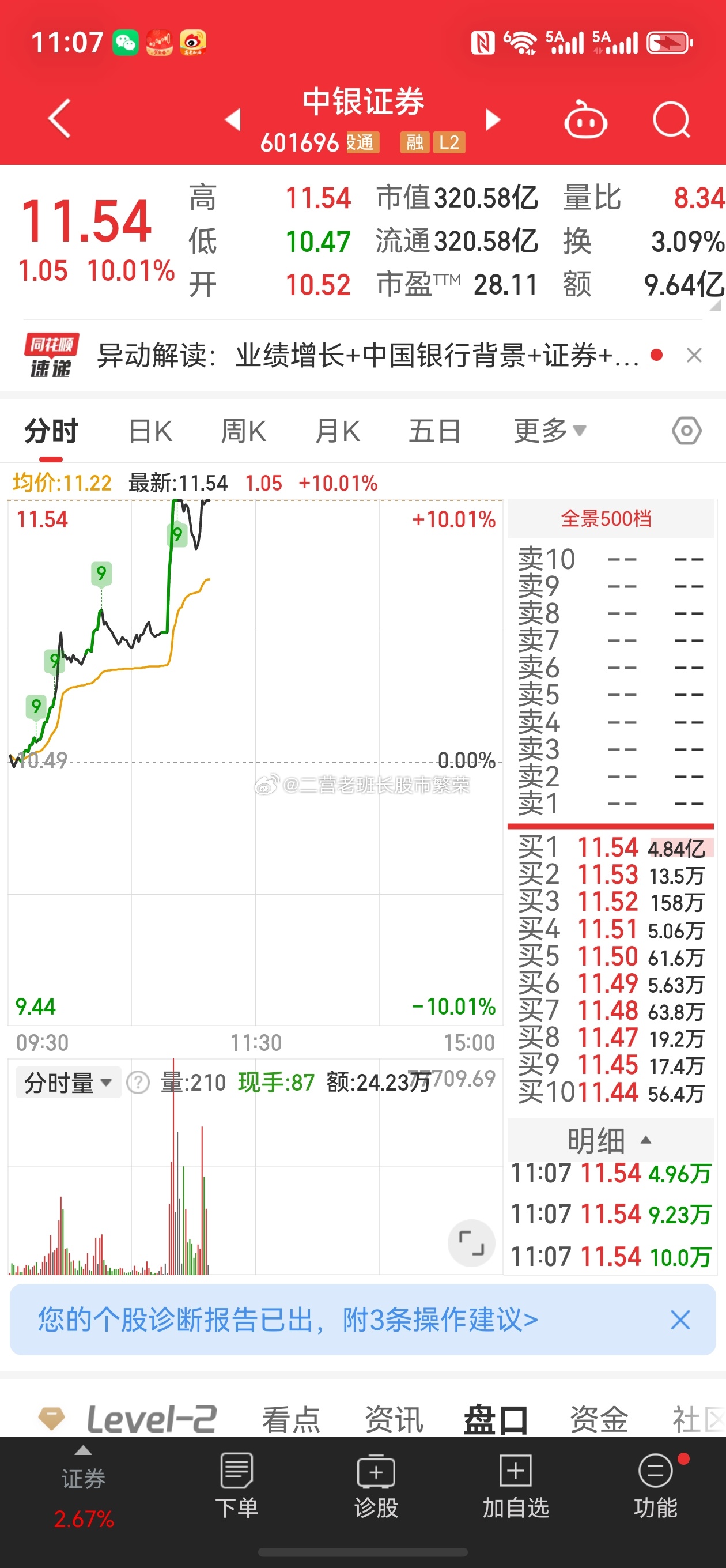 股票 证券也有涨停的了，中信证券涨停 