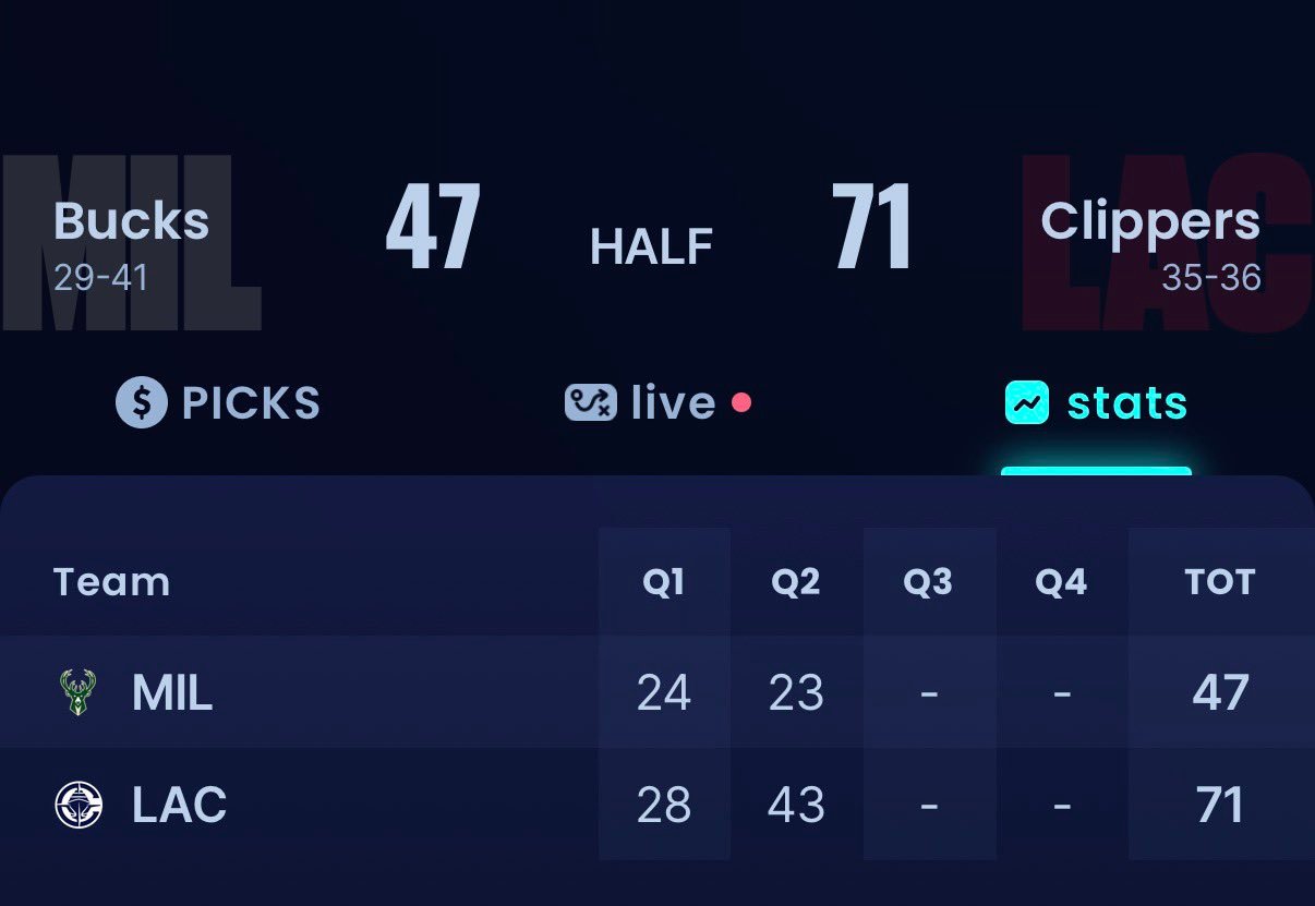 半场快船暴打雄鹿！ 