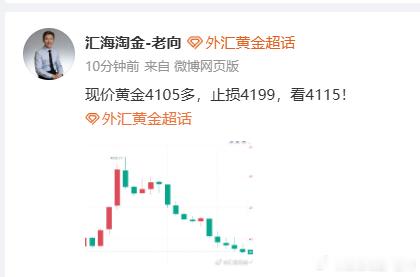 数据利空又如何？多单照样吃肉！刚才带大家在低位进场多单，现在稳稳拿下60个点。这